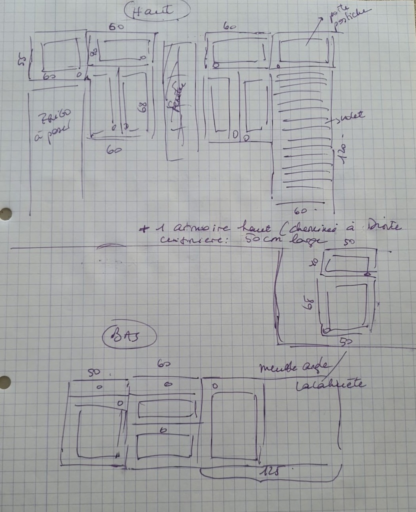 Ensemble mobilier de cuisine