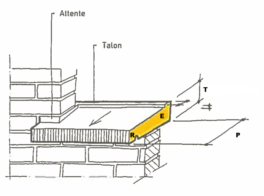 Seuil en pierre bleue au mètre