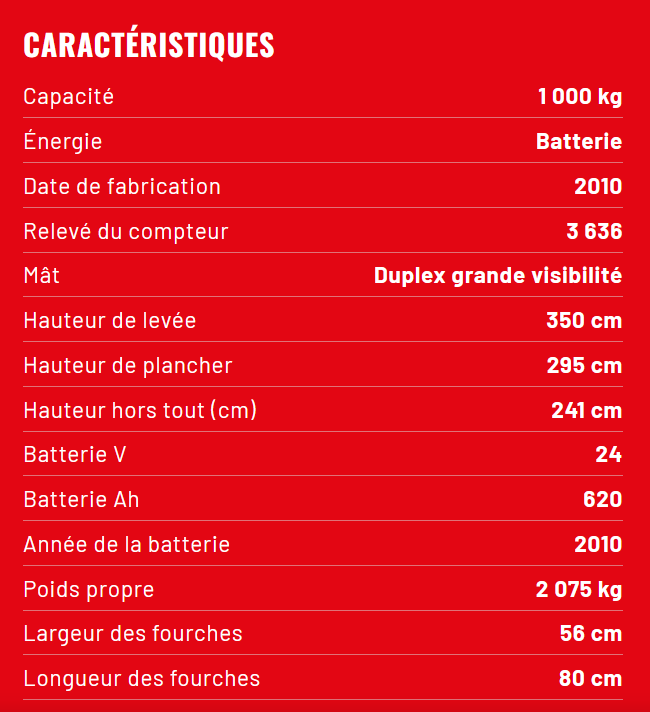 Préparateur de commandes